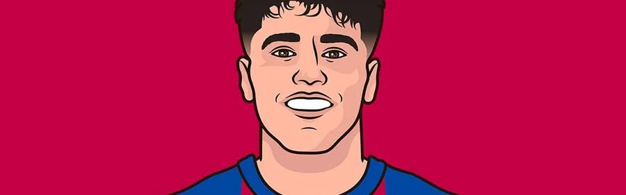 库巴西欧冠已2次吃到红牌追平佩佩，出场次数比后者少了94场